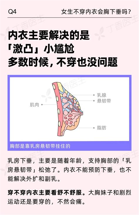 胸部长毛|乳头边的毛毛，要不要拔掉？关于胸的 8 个真相